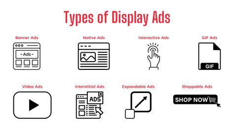 examples of digital ads|26 Types of Digital Advertising: The Ultimate List .